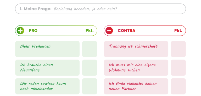 Pro Und Contra Liste: Entscheidungen Fundiert Treffen (+PDF Vorlage)