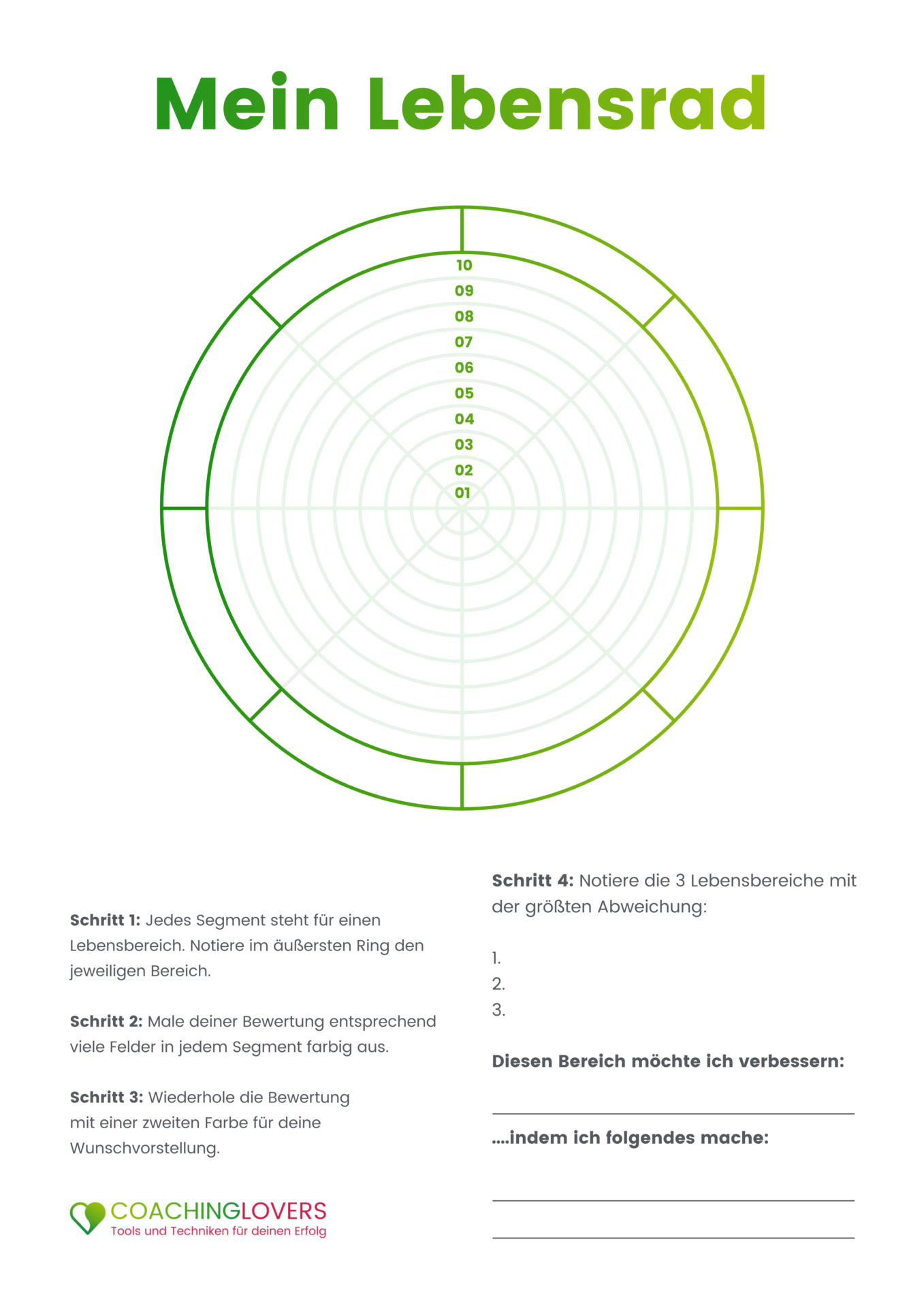 43+ Mit sich selbst im reinen sein sprueche , Downloads und Ressourcen » CoachingLovers